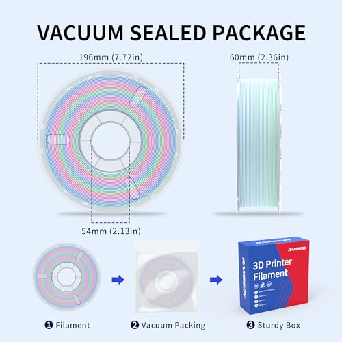 Image of RAMBERY Matte Rainbow 3D Printer Filament Muticolor PLA Filament Fast Color Change, 1.75mm 1kg(2.2lb)