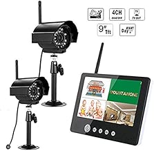 BD Y Digital Monitor Wireless Security