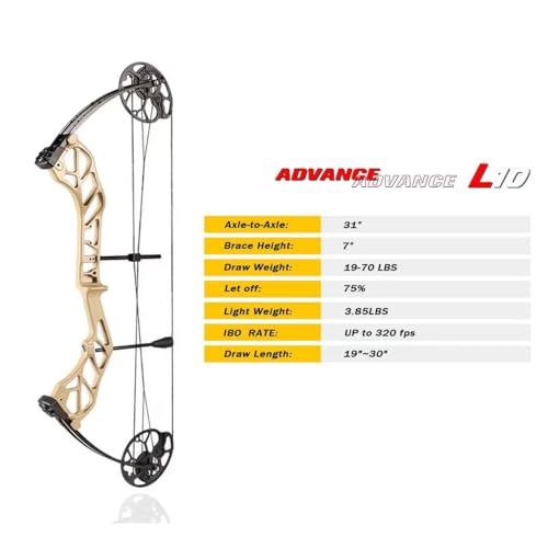 Pandarus Compound Bow Package For Adults And Teens,19-70 Lbs Draw Weight Adjustable,19 Inch-30 Inch Draw Length,Limbs Made In Usa,Archery Bow And Arrow Set,Up To 320 Fps thumb #1