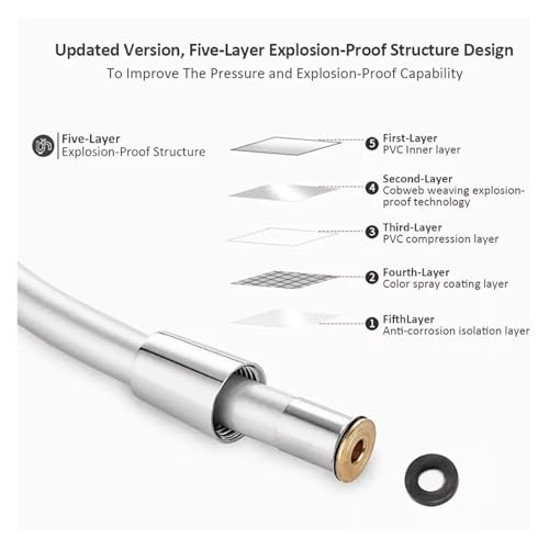 Flexo de ducha flexible de PVC negro de 1,5 m de alta resistencia térmica para bañera 6