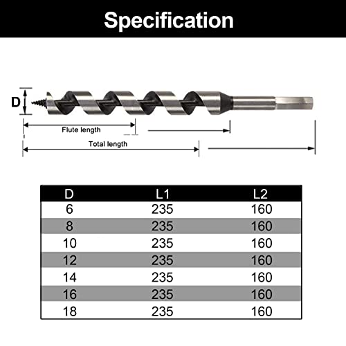 NORTOOLS Brad Point Wood Drill Set,7pcs Drill Bit Set (6/8/10/12/14/16/18mm)x230 mm Hollow augers Extra Long Twist Drill Bits Hand tools for Hardwood Softwood Plywood - Image 3