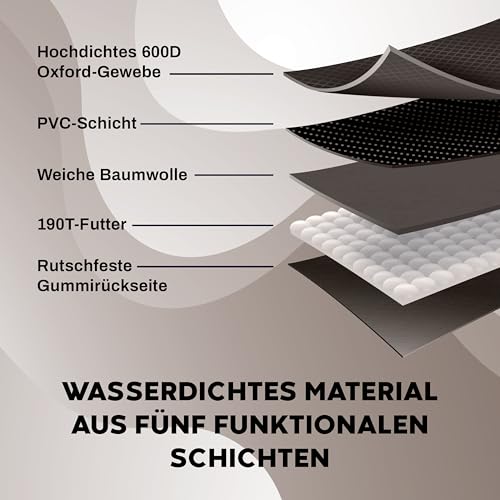 Hainberger Kofferraumschutz Hund gesteppt mit Seiten- und Ladekantenschutz Hundedecke Auto Kofferraum Wasserdicht und Kratzfest, Universal Kofferraum Schutzmatte für Hunde 174 x190cm (Schwarz)