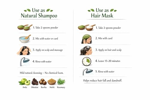 Image of Natural Hair Wash Powder | Controls Hair Fall, Removes Dandruff & Promotes Thicker, Hair Growth | Amla, Reetha, Shikakai, Methi & Rosemary | Sulphate-Free | 200g