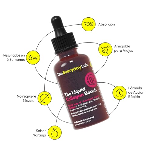 Colágeno, Imagen adicional