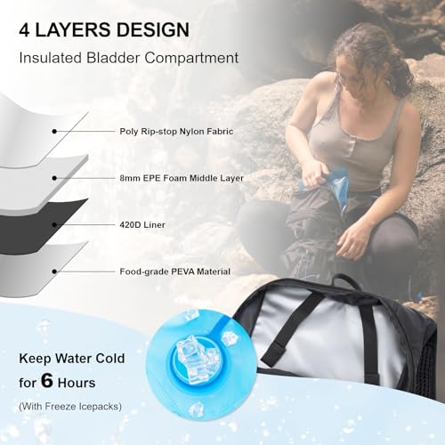 Hydration Backpack for Women and Men - 18L with Water Bladder - Lightweight and Insulated for Hiking, Biking, Running, Festival