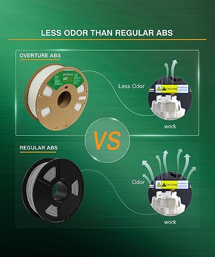 Overture ABS Filament, 1.75mm, 1kg Spool, 3D Printer Filament, Dimensional Accuracy +/- 0.02 mm, Fit Most FDM Printer (Glow Green)