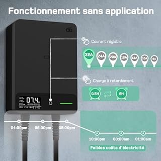 dé Borne de Recharge Véhicules Électrique 7kW APP [7,5m, 6-32A, Monophasé] Wallbox 7kW avec Câble de Recharge Type 2 7,5m, RFID, Borne de Recharge avec RCD Type-B et ip54 pour E-208 et autres BEV/PHEV