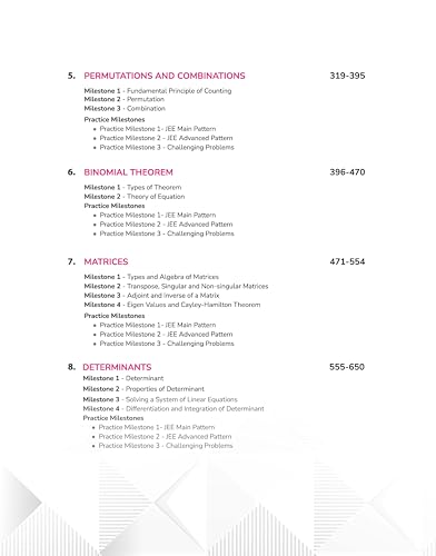 Image of Arihant Skills in Mathematics Algebra for JEE Main & Advanced 2026-2027 | Theory, Practice Milestones & PYQ Scanners | Ideal for IIT JEE Aspirants by Dr. SK Goyal