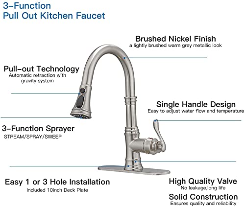 Bathfinesse Kitchen Sink Faucet Brushed Nickel With Pull Down Sprayer 3 Mode Faucet For Kitchen Sink Single Handle High Arc Commercial Stainless Steel Pull Out Rv Kitchen Faucet Bar,Deck Plate Include #TOP4