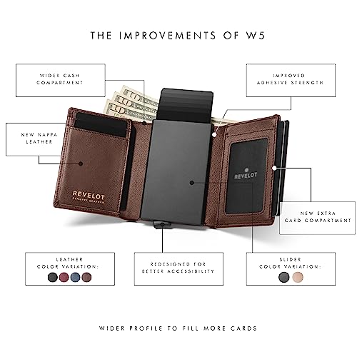 Unisex Trifold Cardholder Wallet/Genuine Leather Wallet / W5 (Coffee)2