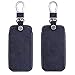 kwmobile Accessoire Clef de Voiture Compatible avec Renault Smart Key 4-Bouton (Keyless Go Uniquement) - Coque de Clé de Voiture en Suède - Bleu foncé