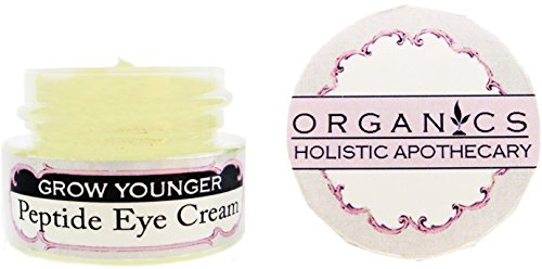 Triple PEPTIDE EYE CREAM Improves Fines Lines, Deep Wrinkles and Puffiness. This Eye Treatment. Repairs and Corrects Eye Aging.