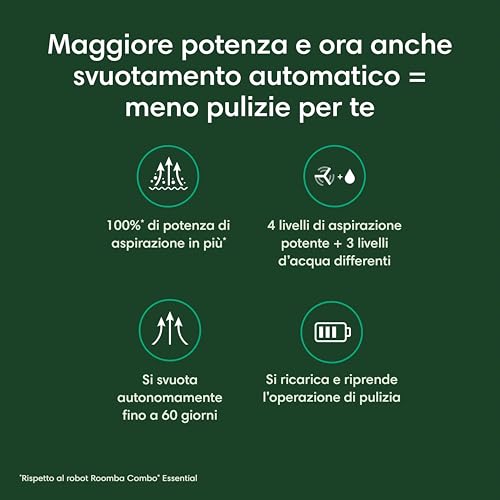 iRobot Combo Essential 2 2 L Senza sacchetto Nero 1 iRobot Combo Essential 2 2 L Senza sacchetto Nero