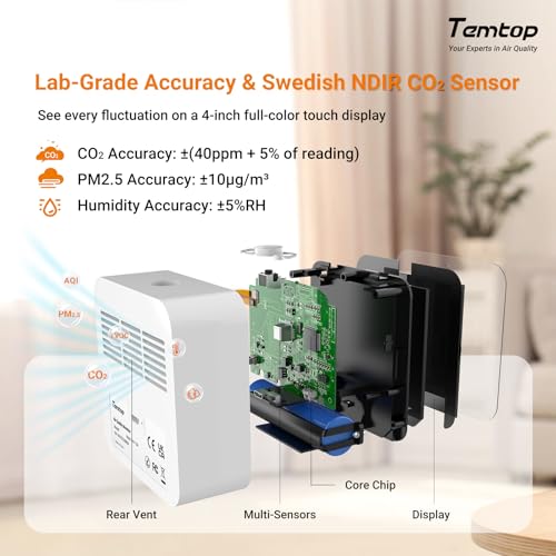 Portable Smart Air Quality Detector