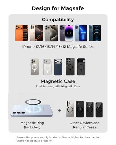 Estbuc 2-in-1 15W MagSafe Wireless Car Charger (Dual Dash & Vent Mount) — view 9