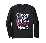 Thyroid Cancer Awareness Cancer Ribbons
