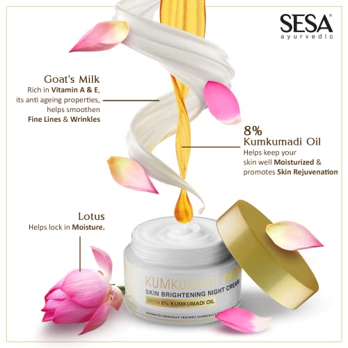 SESA 8% Kumkumadi Padma Night Cream 50g I Skin Brightening, Helps Reduce fine lines & wrinkles I Promotes Skin Rejuvenation & Skin Repair I Anti... - Image 5