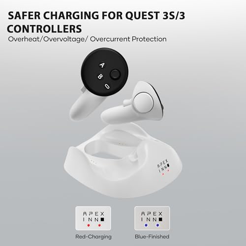 image for APEXINNO Compact Charging Dock for Meta Quest 3S/Quest 3, Controllers 