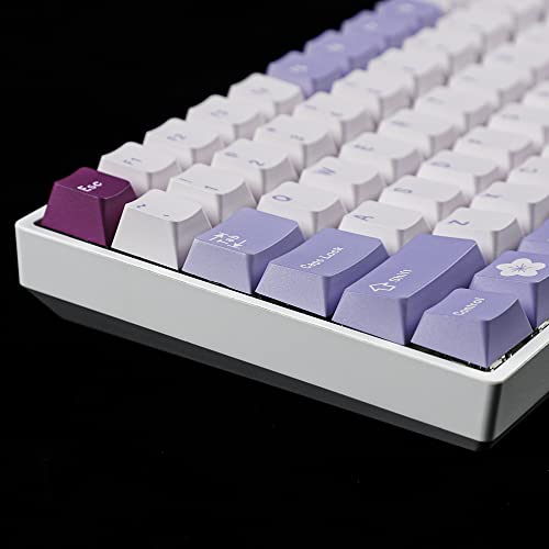 Image of 129 Rabbit Keycaps Dye-Sub Thick PBT Cherry Profile Key caps for TKL 61 64 68 75 87 96 104 108 GMMK MX Mechanical Keyboard