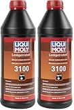 Liqui Moly