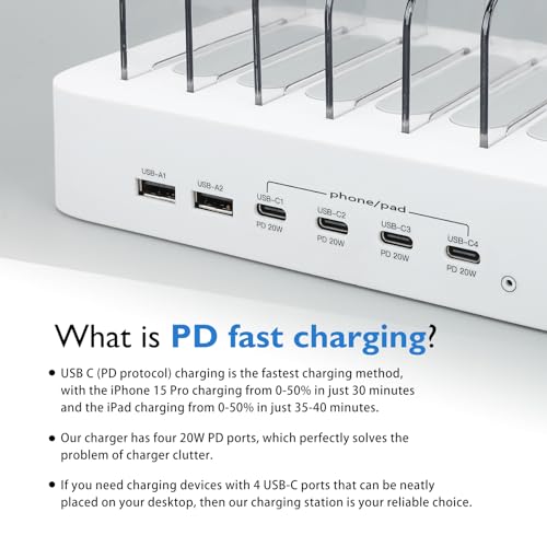 Station de charge USB C 100W d'excellence, hub d'alimentation épuré pour iPad