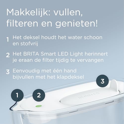 Miniatura 3 de Brita Jarra Filtrante Style Essential Blanca 2.4l Incl. 4x Maxtra Pro Experto En Cal Compatible Con La Puerta Del Frigorífico, Con Indicador Led, Filtra La Cal, Metales Y Mucho Más