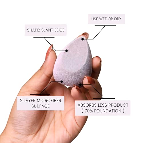 Image of Milagro Beauty Makeup Sponge Blender Non-latex, Soft, Satin Blending Puff for Foundation, Face Powder, Cream Wet & Dry Make Up (Grey)