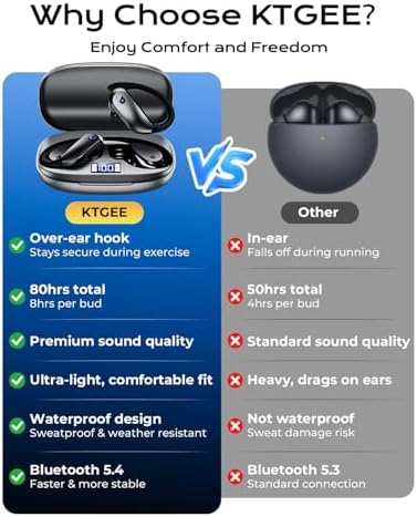 Wireless Earbuds Bluetooth 5.3 Sport Headphones with Earhooks,IPX7 Waterproof Earphones,48H Playtime Earbuds,Lightweight 7.8g,Noise Cancelling Mic Bluetooth Headphones for Running & Workout-Black