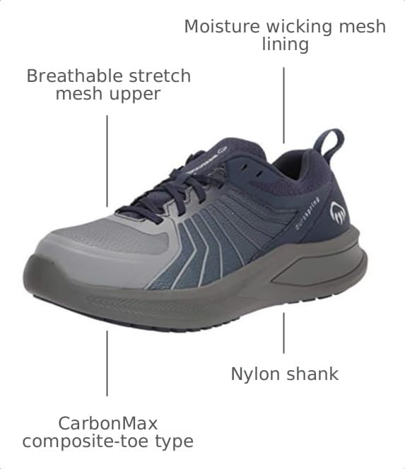 Image of Wolverine Men's Bolt DuraShocks Construction Shoe