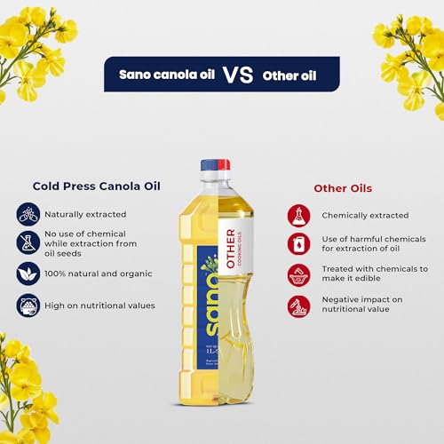 Image of Sano Canola Cooking Oil for Daily Use | Recommended for All Types of Cuisines | Lowest in Saturated Fat Content | Ideal for Health-Conscious Cooking | 5 Litre (Pack of 3) | Smart Cooking Choice