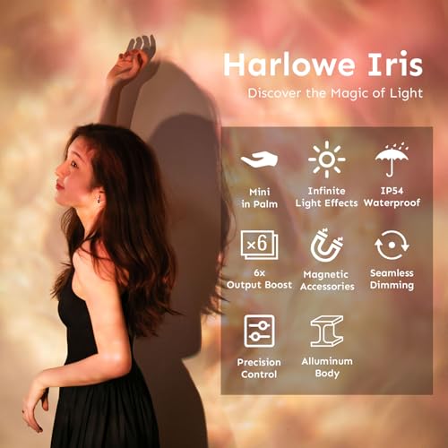 HARLOWE Iris LED Video Light Creator Kit の商品画像 1