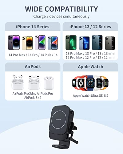Joyveva 3 In 1 Magnetic Wireless Car Charger, Car Charging Mount For Iphone/Apple Watch/Airpods, Car Phone Holder Mount Charger For Iphone 14/13/12, Apple Watch 8/7/6/5/4/3/2/Se, Airpods Pro 2/Pro/3 #TOP5
