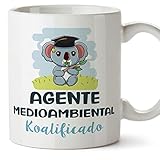 MUGFFINS