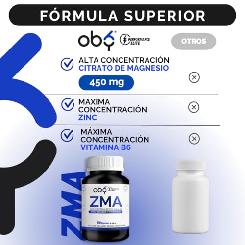 Vitamínicos, Imagen adicional