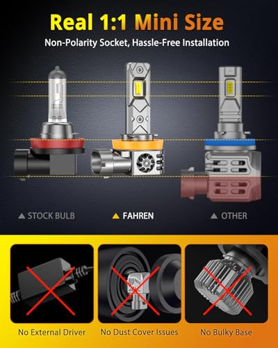 Image of FORENNER H11 H9 H8 Light Bulbs, 7th-Gen 60000LM 1200% Fog Lights, 1:1 Size 6500K White, IP68 Waterproof 70000Hrs+ Lifespan, Plug N Play, Back Up Light Assemblies Pack of 2