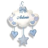 Photo Gallery pri frog fiocco nascita nuvola - nuvola bimba bimbo con cuori e stelle - coccarde per nascita con nome ricamato fatto a mano (azzurro) Photo Gallery pri frog fiocco nascita nuvola - nuvola bimba bimbo con cuori e stelle - coccarde per nascita con nome ricamato fatto a mano (azzurro)