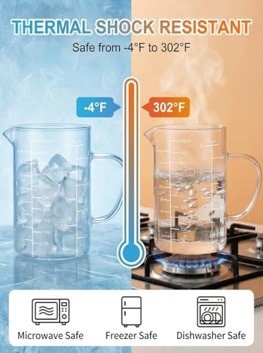 Vaso medidor de vidrio borosilicato 2 tazas con pico miniatura 5