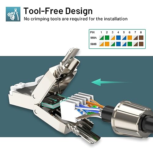 Cat7 Cat6A Conector RJ45 6-Pack sin herramientas miniatura 2