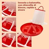 STI B0CVH2DQFC lato 3