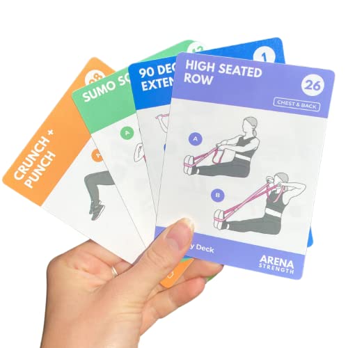 Arena Strength Resistance Band Fitness Workout Cards- Instructional Fitness Deck for Resistance Band Workouts, Beginner Fitness Guide for Resistance Band Training Exercises at Home. Includes Workout Routines.