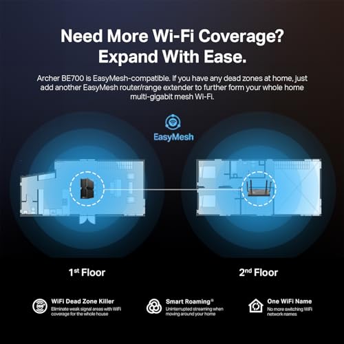 TP-Link Tri-Band BE15000 WiFi 7 Router Archer BE700 - image 6
