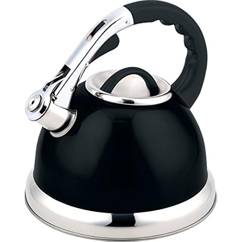 Buckingham 3.5 L Stainless Steel Whistling Kettle Cover