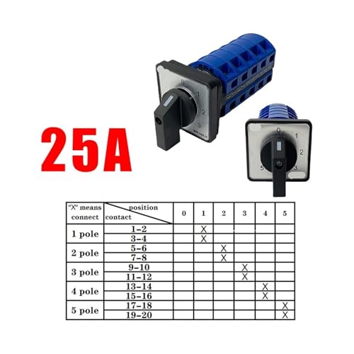 Interrupteur à came rotatif LW26 robuste avec contacts argent - 3
