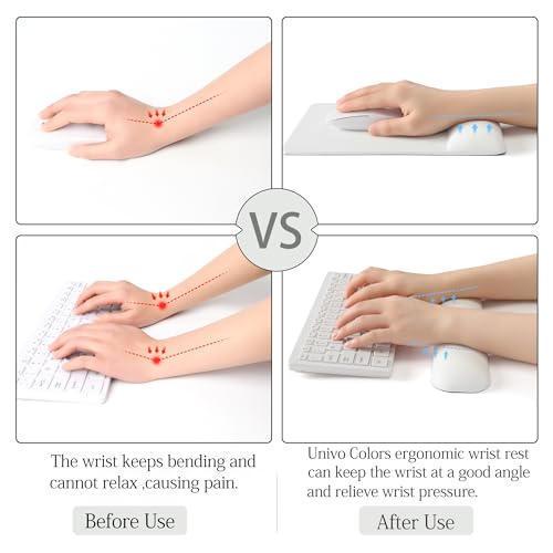 Image of UnivoColors Design-Wave Set of Keyboad Wrist Rest & Mouce Pad,Artificial Sheepskin+Memory Foam+Ergonomic+Anti-Slip Gel, Resilience Support During Work and Gaming,Keyboard Accessory,White