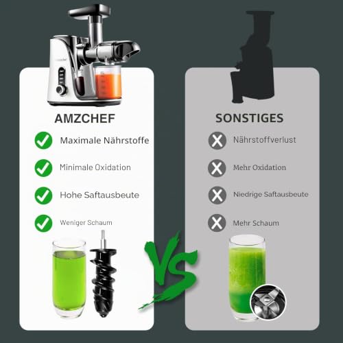 Foto von AMZCHEF Entsafter Gemüse und Obst mit 2 Geschwindigkeitsmodi - Entsafter Slow Juicer mit Tragbare Flasche und 2 Tassen - BPA freie Cold Press Juicer mit Intelligente LED und Umkehrfunktion - Perlweiß