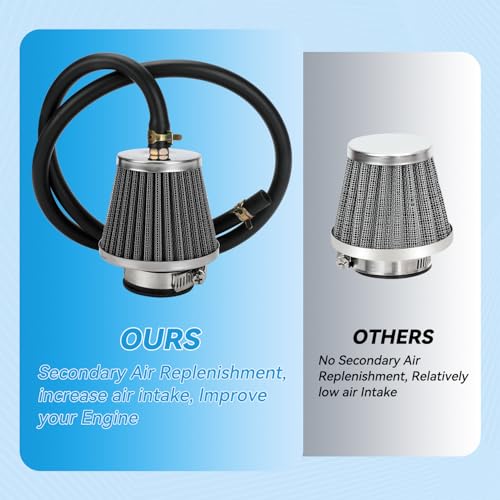 Image of EOPOAYI 38mm (1-1 /2 inch) Air Filter Compatible with Predator 212 196cc Coleman Mini Bike CT200U BT200X Baja Warrior MB200 KT196 Go Kart SSR125 Apollo Pit Dirt Bike GY6 50cc Taotao Scooter Moped ATV Parts