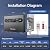 Ranein 13kW Tankless Electric Water Heater, 240V on Demand Instant Endless Water Heater with LED Temperature Display for Whole House Shower