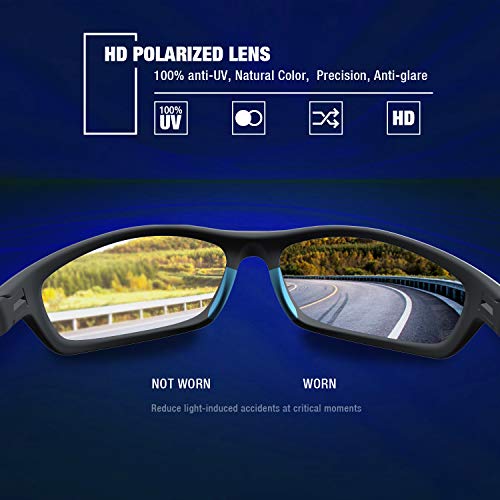 TOREGE Polarized Sports Sunglasses For Man Women Cycling Running Fishing Golf TR90 Unbreakable Frame TR08 (Matte Grey&Blue&Blue lens)