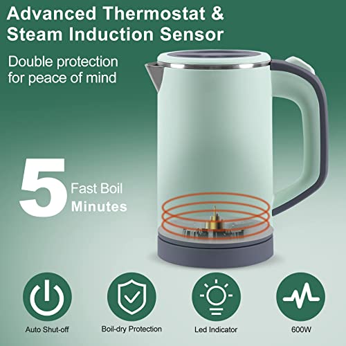 ZUOMIDIE Small Electric Kettle, 0.8L Stainless Steel Double Wall, Auto Shut-Off, Low Power, Green, Portable Travel Kettle by ZUOMIDIE - Used condition - Image 5