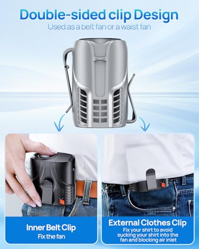 Image of Portable Personal Waist Fan& Neck Fan, 14000RPM Brushless Motor, 40H Runtime Rechargeable, 6-Speed Quiet Operation, Clip-On Personal Body Cooling for Camping /Worksites /Outdoor